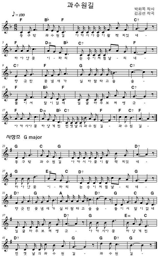  서수남 & 하청일 - 과수원길 (기타악보)