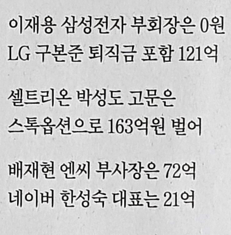  주요기업 오너들의 상반기 급여 