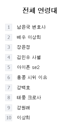  8월 14일 23:10 오늘의 이슈는?