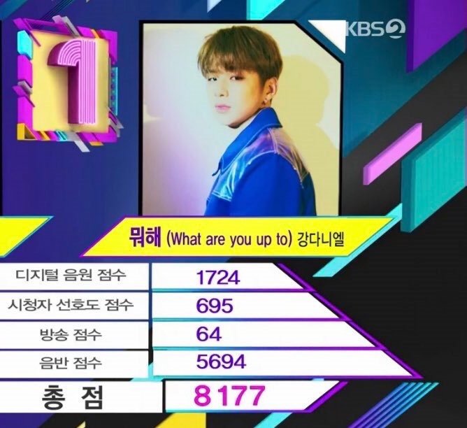  190809 강다니엘 “뭐해” 뮤직뱅크 1위 ( 솔로 첫 1위  ) / 트위터 / 프롬다니엘