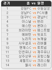 2019.08.17 29회차 프로토(Proto) 축구 승무패 참고자료 2019.08.17 29회차 프로토(Proto) 축구 승무패 참고자료