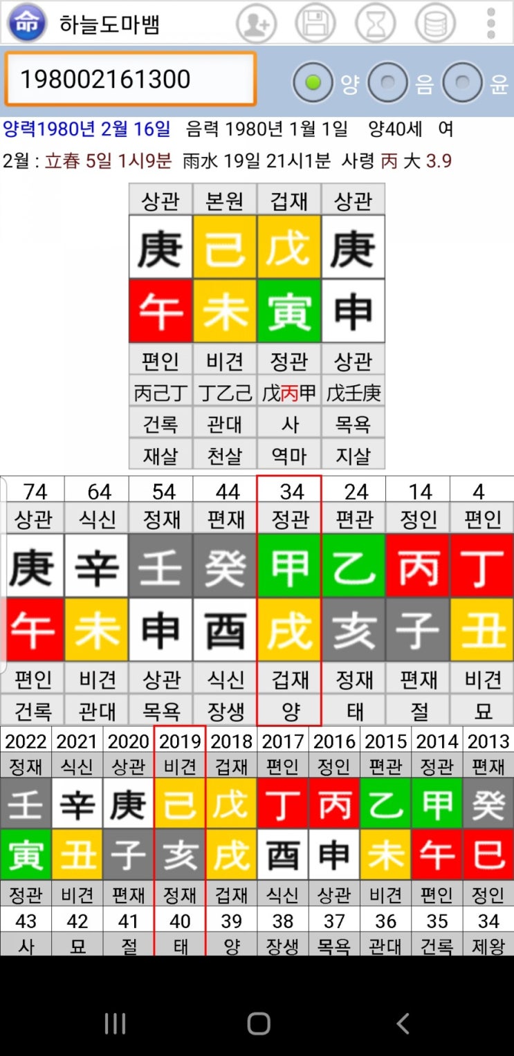  가수 장윤정 사주