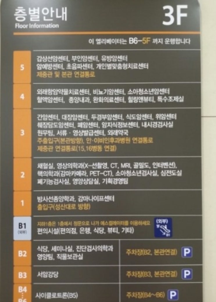 《사실구급차 예약안내》 폐암환자분이송