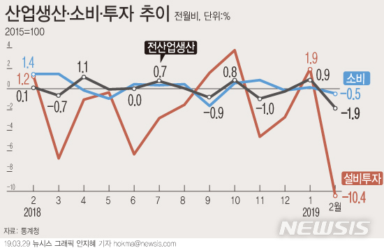 문재인 탄핵집회가 잘못됐다 주장하는 좌파블로거 대한 반박