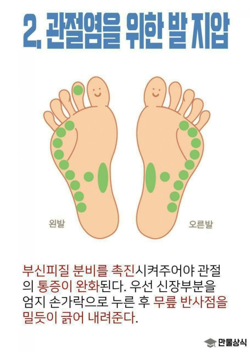 건강에 좋은 발지압 : 네이버 블로그