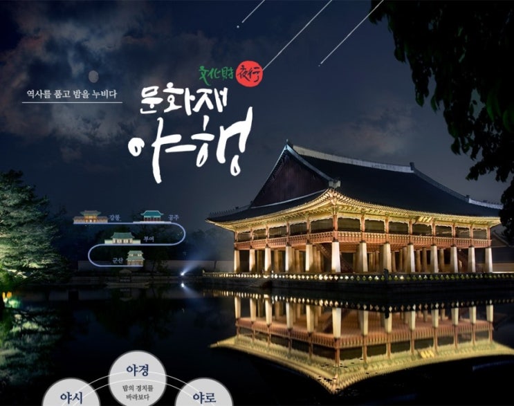  [코레일관광개발] 문화재 야행 기차여행
