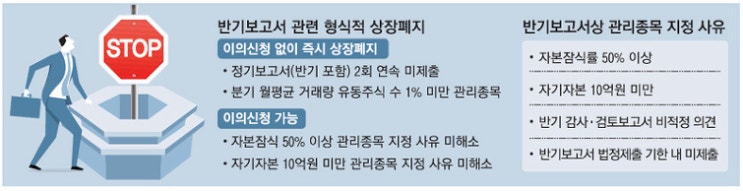  [회색늑대 대리]이번주도 내내 GPMC 군포(산본) 리서치센터로 출근하여 센터장님 지휘받고 있습니다.....