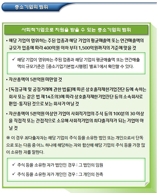 사회적기업 인증 기준 및 관련 법률