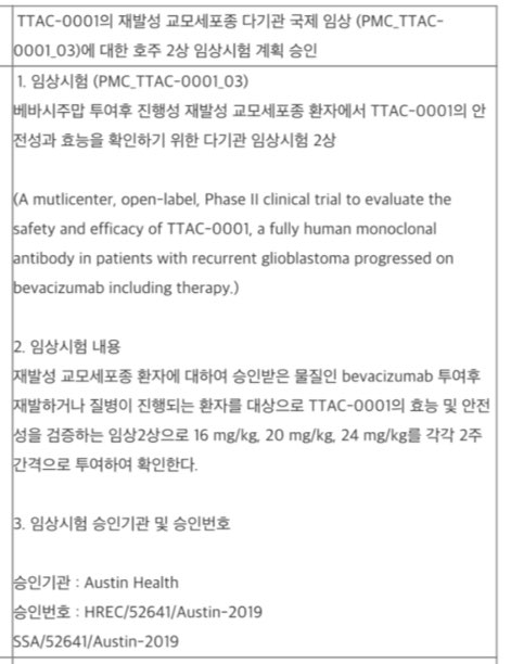 [종목분석 - 파멥신(pharmabcine)] 파멥신 호주 2상 임상시험 계획 승인