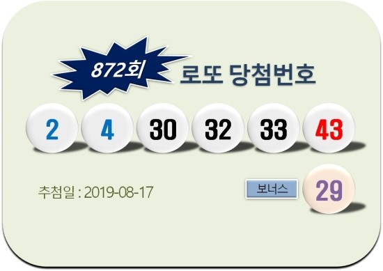  로또 872회 당첨번호(추첨일 2019-08-10)
