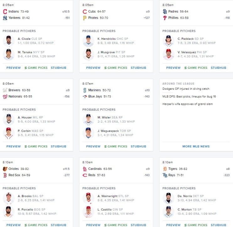  황달프의 8월17일 MLB팁