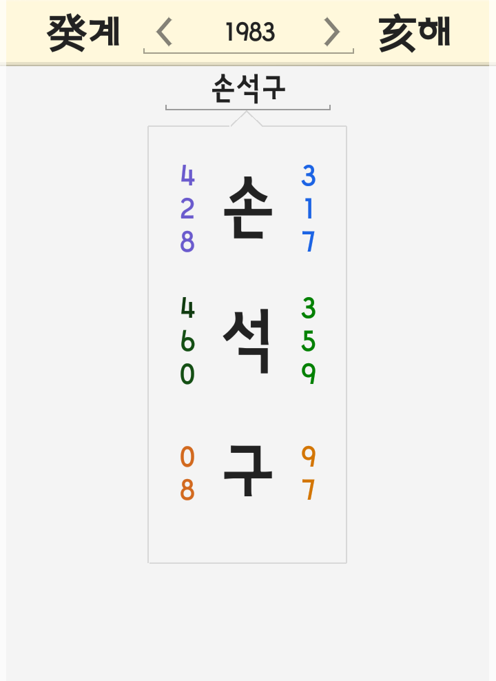 손석구 이름 풀이 - 60일 지정생존자 배우 강한나 오혜원 관크 논란, 관크란? 손석구 이름 풀이 - 60일 지정생존자 배우 강한나 오혜원 관크 논란, 관크란?