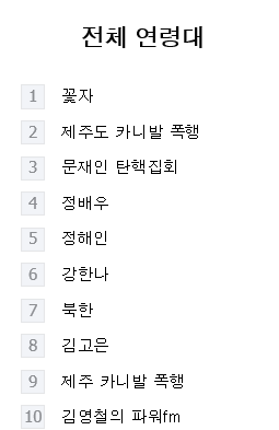  8월 16일, 23:10 오늘의 이슈는?