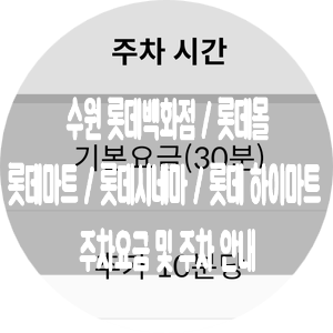 수원역 롯데백화점 / 롯데몰 / 롯데시네마 / 롯데마트 / 롯데하이마트 주차요금안내