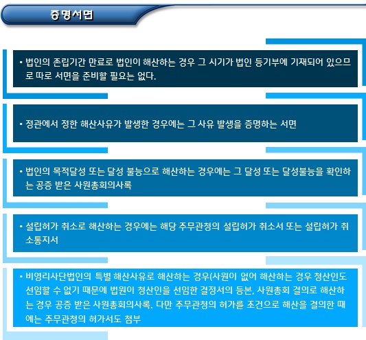 비영리사단법인 해산등기 및 청산종결등기 비영리사단법인 해산등기 및 청산종결등기