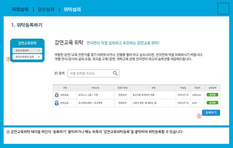  [전지연, 위탁섭외] 클라이언트용 위탁섭외 사용자 매뉴얼 | 강사섭외, 명사섭외, 전문가섭외, 섭외문의