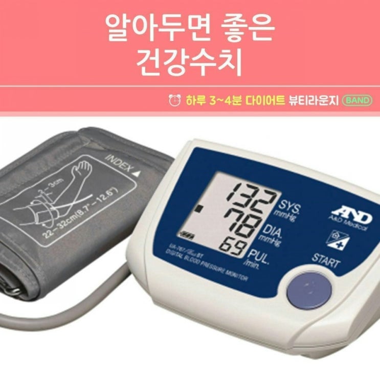  알아두면  유용한 건강수치