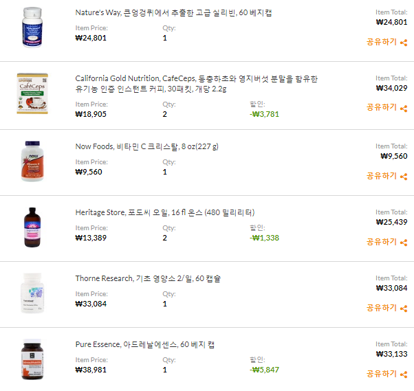 아이허브 구매 내역 - 밀크씨슬(실리빈), 비타민C, 쏜리서치 투 퍼 데이, 아드레날에센스(아답토젠) 아이허브 구매 내역 - 밀크씨슬(실리빈), 비타민C, 쏜리서치 투 퍼 데이, 아드레날에센스(아답토젠)