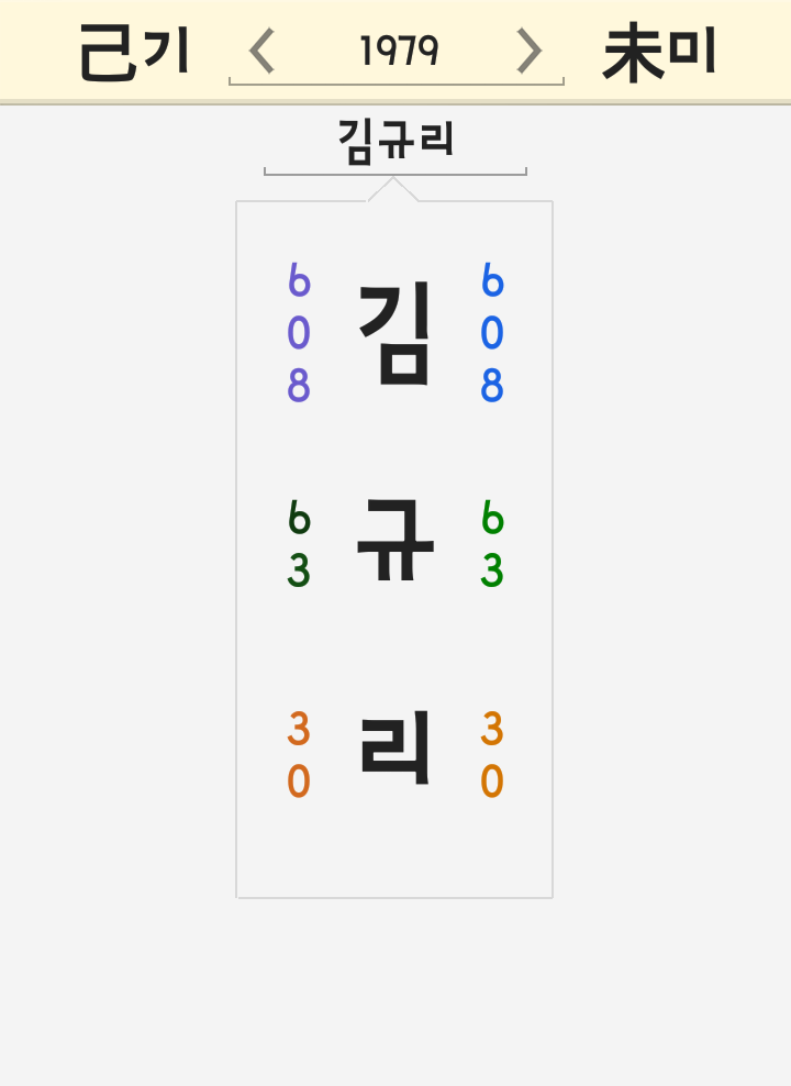 김규리 이름 풀이 - 광우병 파동 청산가리 발언 사건, 이명박 정부 '블랙리스트' 김규리 이름 풀이 - 광우병 파동 청산가리 발언 사건, 이명박 정부 '블랙리스트'