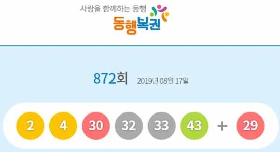 872회 로또당첨번호 '2·4·30·32·33·43', 보너스번호 '29'번