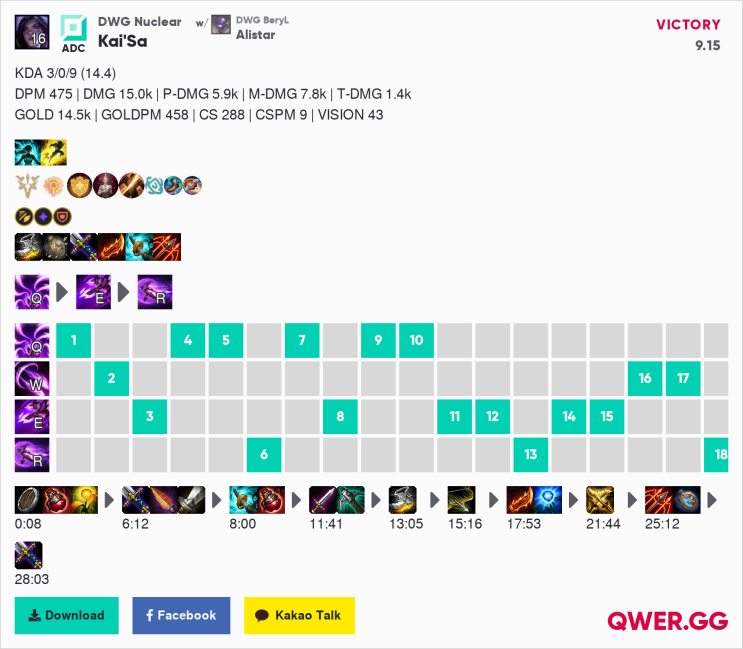  롤 시즌9 집공 카이사 원딜 뉴클리어 룬 빌드 (v9.15) 