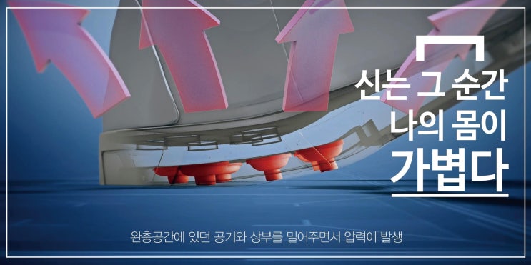  족저근막염은 과도한 압력과 그로인한 피로가 원인...압력분산 원리 발편한 24hrs건강기능성 신발로 간단히 정복