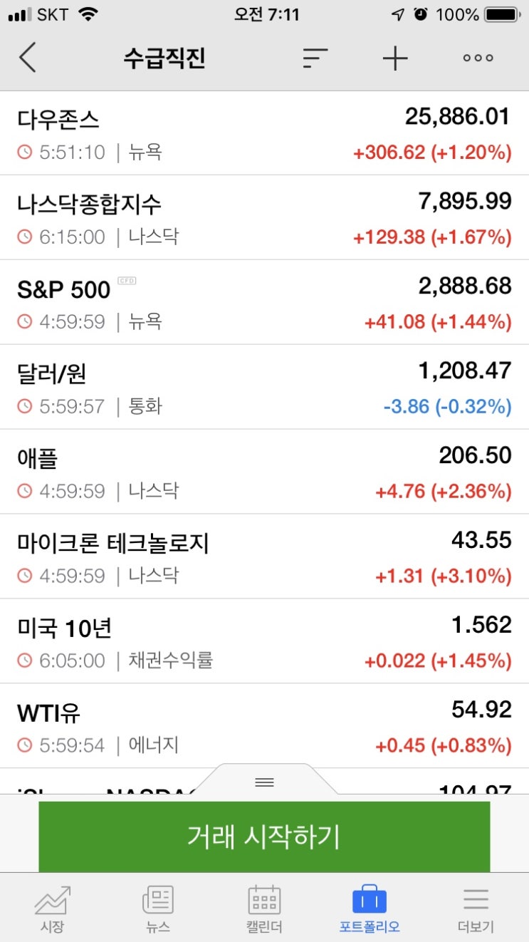  8/19 장전시황