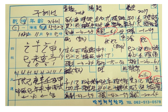  안재현 구혜선 사주와 궁합 글에 성지순례 vs 재수정한 글일 것.