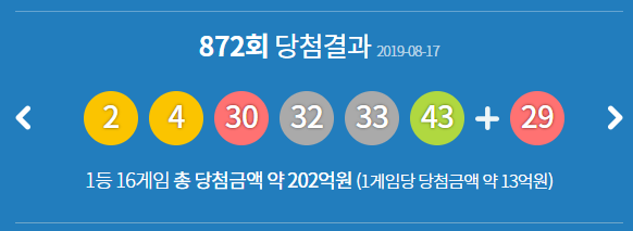  로또872회당첨번호 - 1등이 16명이라고요???