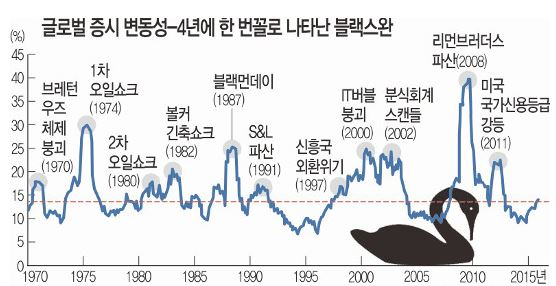  홍콩시위 '블랙스완' 될까? 사태 악화 시 韓 수출에도 '타격