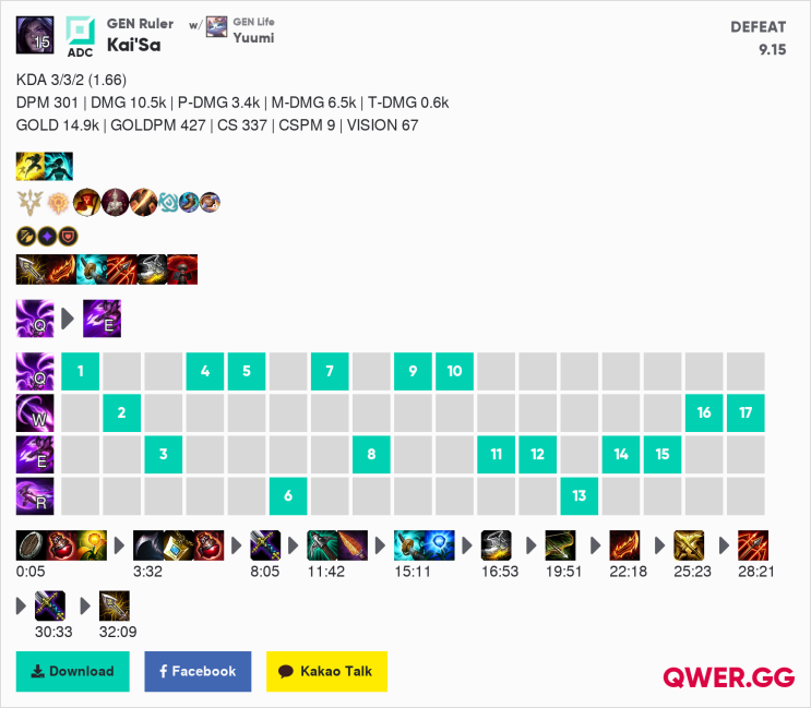  롤 시즌9 집공 카이사 원딜 룰러 룬 빌드 (v9.15) 
