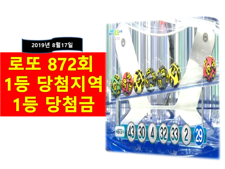  로또 872회 당첨번호 1등 [당첨금 + 당첨지역]