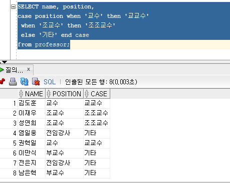 오라클 : Single-Row Fuction, LPAD(), LTRIM(), TRANSLATE(), TRUNC(), DECODE ...