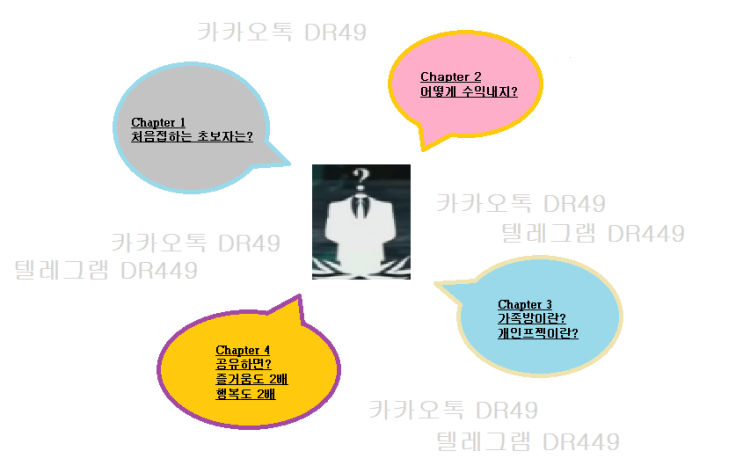  8월18일 동행복권 파워볼 수익내기 !! 마니볼과 함께