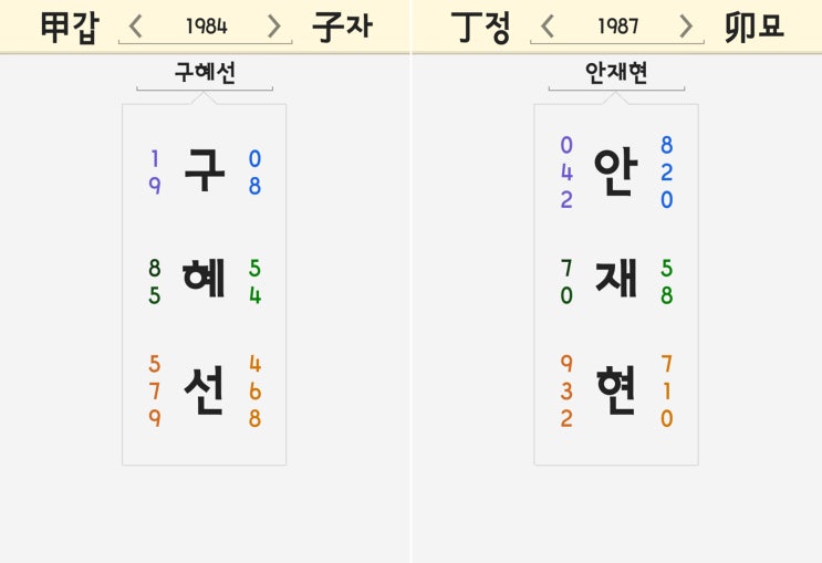 구혜선 안재현 이름 궁합 - 인스타그램 남편과 이혼 불화 언급 구혜선 안재현 이름 궁합 - 인스타그램 남편과 이혼 불화 언급