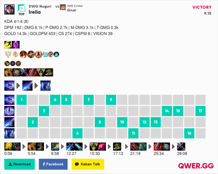  롤 시즌9 정복자 이렐리아 탑 너구리 룬 빌드 (v9.15) 