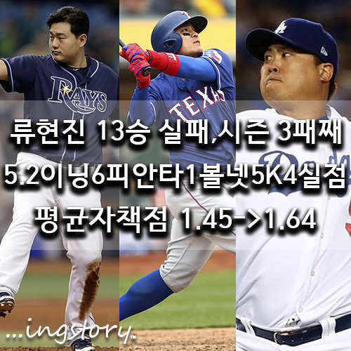  [MLB] LA다저스 류현진 13승 실패,시즌 3패째(5.2이닝6피안타(2피홈런)1볼넷5K4실점),추신수,최지만,중계,등판일정,연봉,성적,방어율(8/18일)