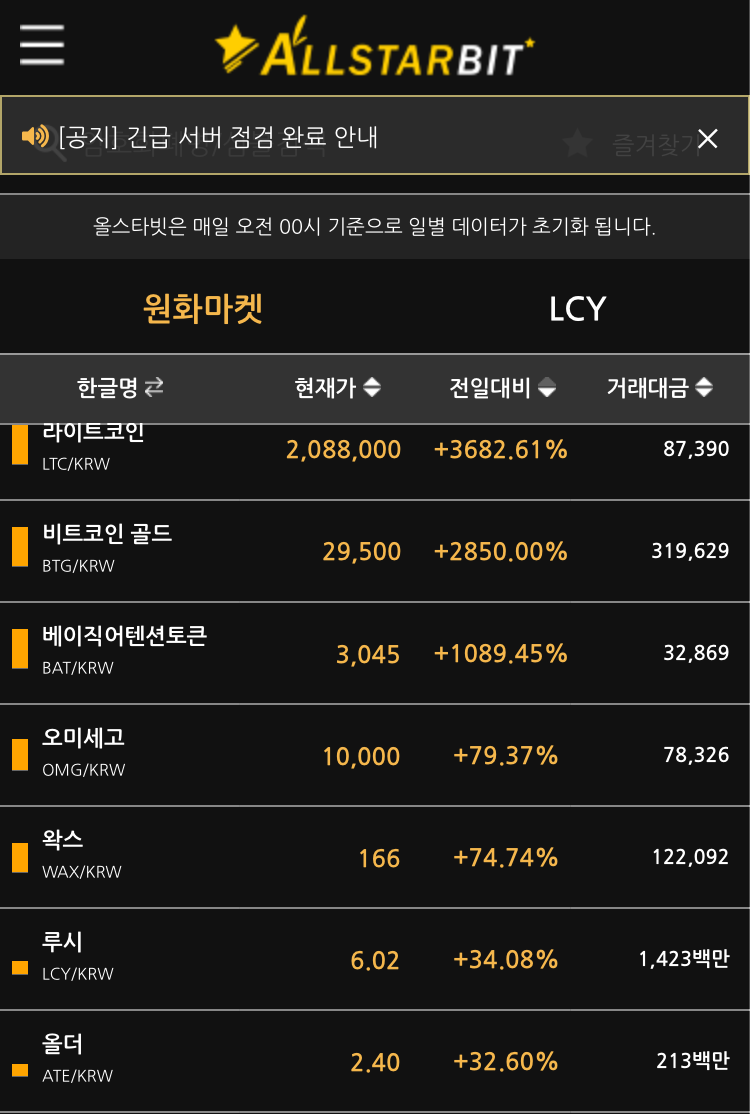 2000억대 먹튀, 올스타빗 거래소 대표 구속 : 네이버 블로그