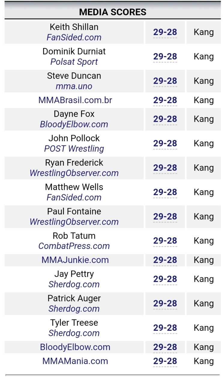UFC 241 강경호 vs 브랜든 데이비스 미디어 판정 및 하이라이트 UFC 241 강경호 vs 브랜든 데이비스 미디어 판정 및 하이라이트