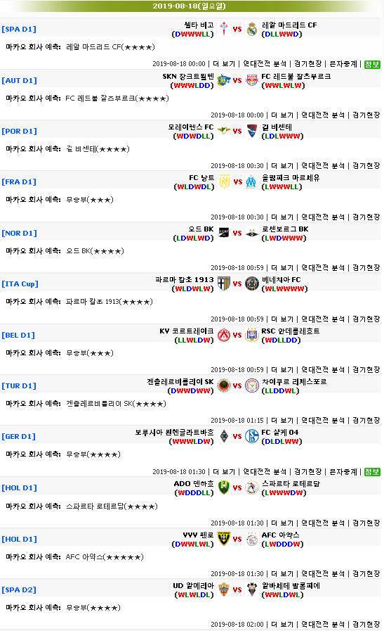  8월18일 [마카오예측] 해외국내 축구분석