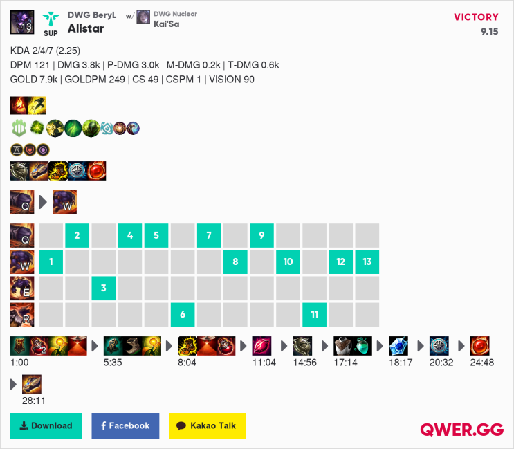  롤 시즌9 여진 알리스타 서포터 베릴 룬 빌드 (v9.15) 