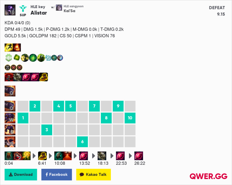  롤 시즌9 여진 알리스타 서포터 키 룬 빌드 (v9.15) 