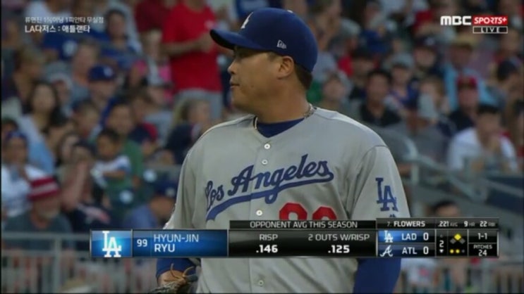  류현진 홈런 두방 허용 시즌 3패!! 2019.8.18 메이저리그 NL LA 다저스 VS 애틀랜타 브레이브스 조시 도날드슨 결승홈런