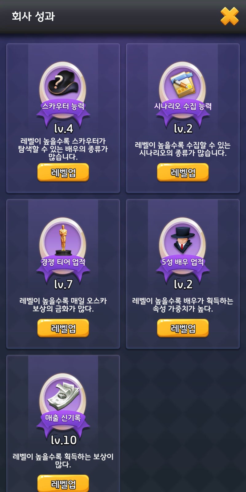 천만관객돌파 장르,시장조사 등 3번째 리뷰! : 네이버 블로그