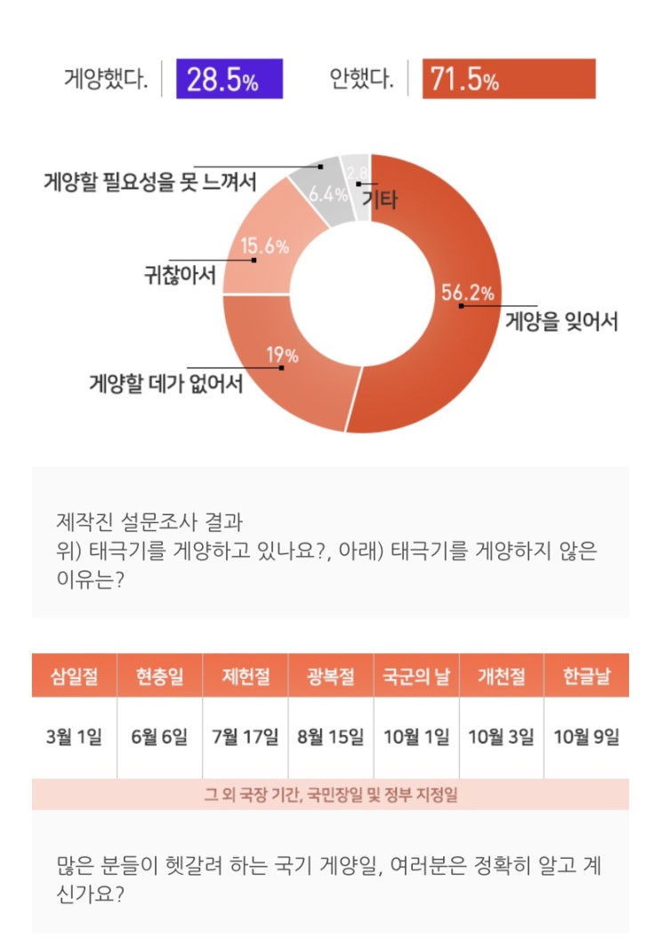 [TV프로그램] MBC 같이펀딩 배우 유준상의 국기함 / 태극기함