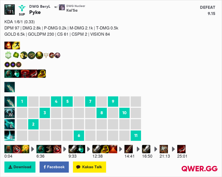  롤 시즌9 여진 파이크 서포터 베릴 룬 빌드 (v9.15) 