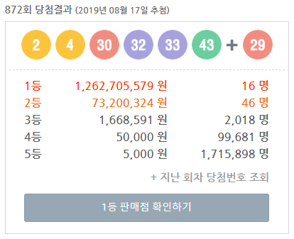  [국민로또] 로또 872회 당첨번호 (2, 4, 30, 32, 33, 43 + 29) 1등 16게임 약 12억!