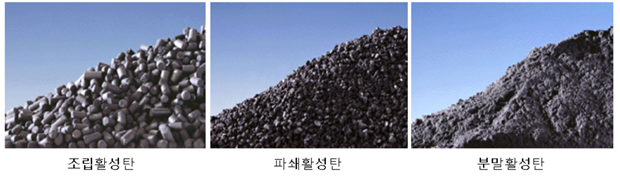  활성탄이란?