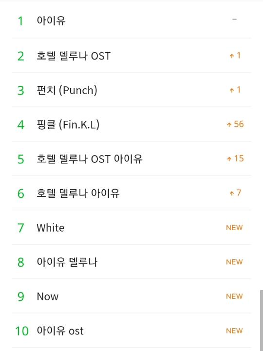  방송직후 멜론실검장악