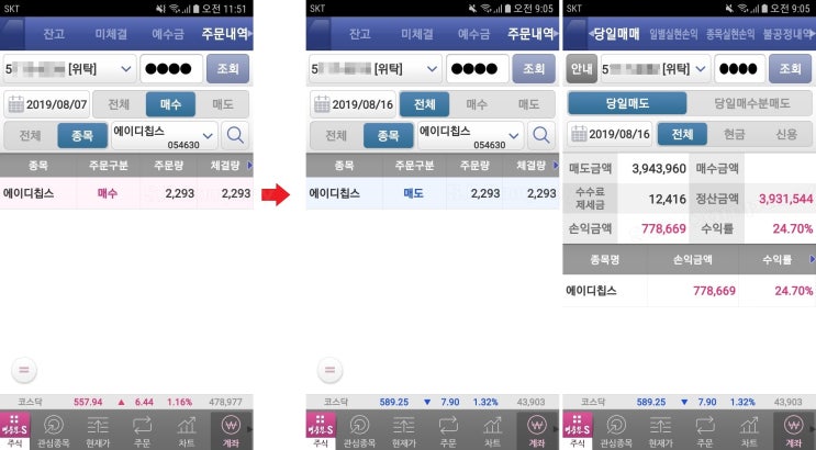  ※ 8월16일(수익+24.70%↑,77만원)